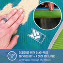 CGEAR Original RV Sand-Free Outdoor Mat – M 14’ x 8’ – Blue/Green - Brand New