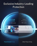 ANKER SURGE PROTECTOR (2 × 900 JOULES), POWEREXTEND STRIP 6 OUTLETS - WHITE - Like New