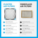 SIMPLY FILTERS 16"X25"X2" MERV 8 FPR 5 PLEATED FURNACE AIR FILTER 6-PACK WHITE - Brand New