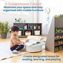 ECR4Kids 5-COMPARTMENT MOBILE STORAGE CABINET, 24IN, GREY WASH - ELR-0419-GW - Brand New