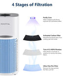 FIWOTTTDA AIR PURIFIER FOR HOME LARGE ROOM 1540 SQ FT - WHITE - Like New