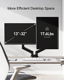 Irongear Dual Monitor Stand Adjustable Gas Spring Dual Monitor Mount