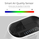 AZEUS True HEPA Air Purifier for Large Rooms - GL-FS32 - White/Black - Like New