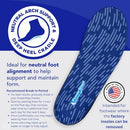 PowerStep Pinnacle Insoles, Orthotics Plantar Fasciitis Relief, Size: M 11-11.5 - Like New