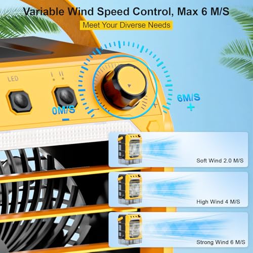 TAIRDA PORTABLE MISTING FAN COMPATIBLE FOR DEWALT 20V 60V (NO BATTERY) - YELLOW - Like New