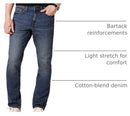 AMAZON ESSENTIALS SLIM-FIT STRETCH JEANS - SIZE: MEN 32W X 29L - MEDIUM BLUE - Brand New