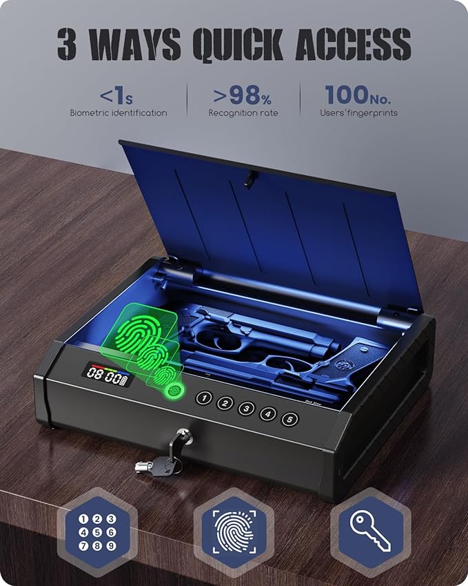 MOLICAR 443C Gun Safe Biometric Gun Safes for pistol with LCD - Scratch & Dent