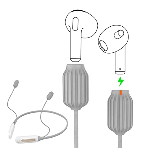 Censi Wearable Power Supply for AirPods, Air Pods with Intelligent Charging - Like New