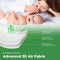 wzhoufie 100% Waterproof Mattress Protector Soft Cooling (8-18") Full - White Brand New