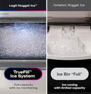 GE PROFILE OPAL 2.0 ICE MAKER UP TO 38LB ICE PER DAY - STAINLESS STEEL AND GRAY - Like New