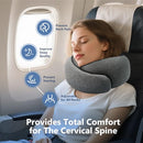 PURROCH ADVANCED MEMORY FOAM NECK TRAVEL PILLOW WITH EYE MASK & EAR PLUGS - Like New