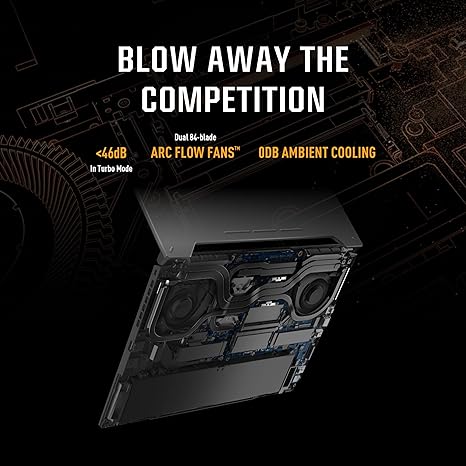 ASUS TUF A17 17.3” FHD R9 7940HS 16GB 1TB SSD RTX 4050 FA707XU-EH94 - Mecha Gray - Like New