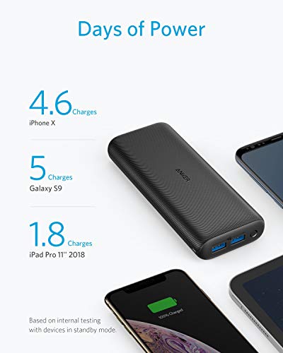 ANKER POWERCORE 20000 REDUX 20000MAH HIGH CAPACITY CHARGER A1262 - BLACK - Like New