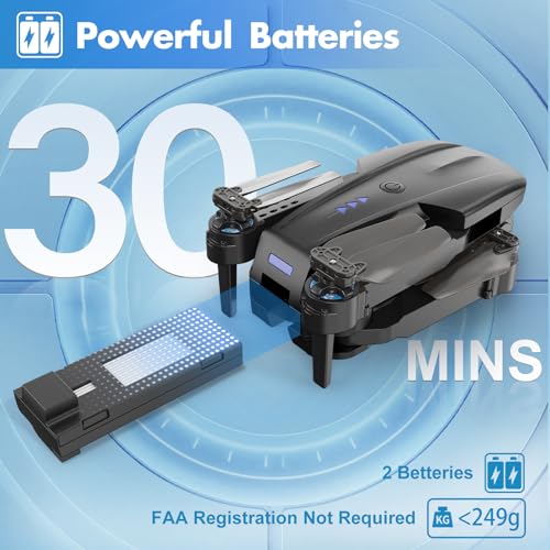 NASETO DRONE CAMERA 1080P KIDS ADULTS FOLDABLE HD FPV MINI DRONE 3 BATTERIES - Like New