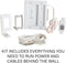 Sanus SA-IWP1-W1 In-Wall TV Power and Cable Management Kit - White - Like New