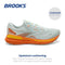 BROOKS WOMEN ADRENALINE GTS 23 SUPPORT RUNNING - Scratch & Dent