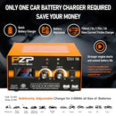 PZ.P 12V 24V Manual Battery Charger Maintainer, 0 to 15A, Desulfator, Orange - Like New