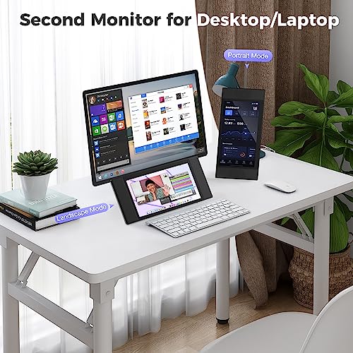 SMISEACOW PORTABLE MONITOR, LAPTOP SCREEN EXTENDER KWUMSY S2 TRIPLE - BLACK - Like New