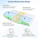 ZAMAT MEMORY FOAM NECK PAIN RELIEF ADJUSTABLE ORTHOPEDIC ERGONOMIC - WHITE - Like New