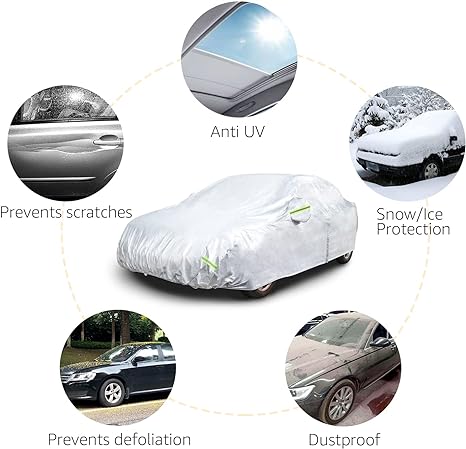 Amazon Basics Weatherproof Car Cover 150D Oxford Sedans 190" DS-CC08 - Silver - Like New