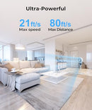 ABOLEF PEDESTAL FAN FOR BEDROOM, REMOTE CONTROLLED, WHOLE ROOM AIR CIRCULATOR - Like New