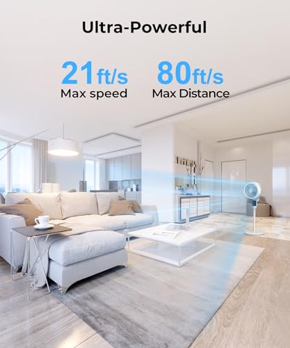 ABOLEF PEDESTAL FAN FOR BEDROOM, REMOTE CONTROLLED, WHOLE ROOM AIR CIRCULATOR - Like New