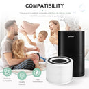 LURIPID 240 REPLACEMENT FILTER COMPATIBLE WITH PUROAIR 240 AIR PURIFIER - Like New