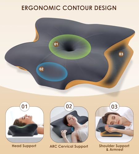 Cervical Pillow for Neck and Shoulder, Ergonomic Contour Velvet - Dark Grey - Like New