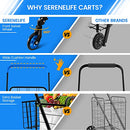 SereneLife Shopping Cart with 360 Rolling Swivel Wheels, Collapsible Design - Brand New