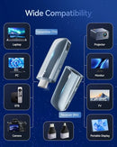 BRAIDOL 2027 UPGRADE WIRELESS HDMI TRANSMITTER RECEIVER 400FT/120M - BLUE - Like New