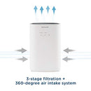 BIONAIRE TRUE HEPA 360° AIR PURIFIER FOR MEDIUM ROOMS - WHITE - Like New