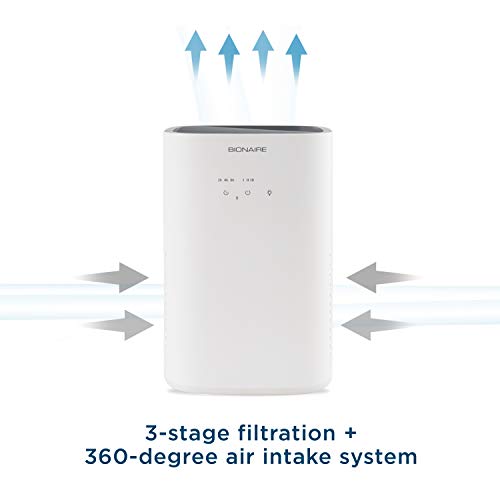 BIONAIRE TRUE HEPA 360° AIR PURIFIER FOR MEDIUM ROOMS - WHITE - Like New