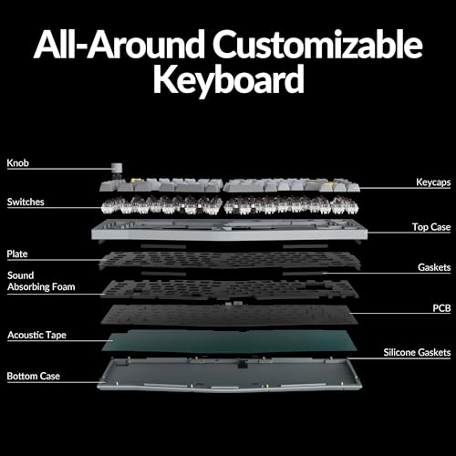 KEYCHRON Q10 ALICE LAYOUT QMK CUSTOM MECHANICAL GATERON G PRO BROWN SWITCHES - Like New