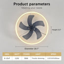 KINDLOV Low Profile Ceiling Fan with Light,6 Speeds and Dimmable,Flush Mount - Like New