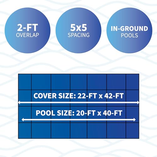 Blue Wave 20-ft x 40-ft Rectangular In Ground Pool Safety Cover - Blue - Like New