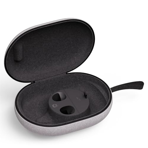 META QUEST CARRYING CASE — WORKS WITH META QUEST 3/3S — PREMIUM STYLE - GRAY - Like New