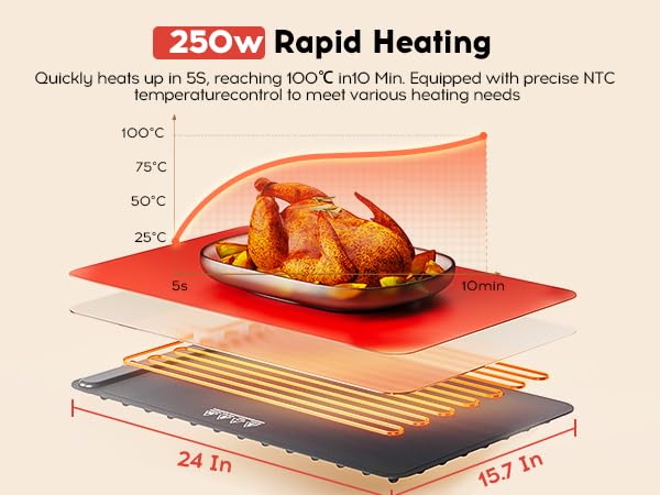 VORIAH ELECTRIC WARMING MAT FOOD 3 TEMP SETTINGS & AUTO SHUT-OFF BW601 - BLACK - Like New
