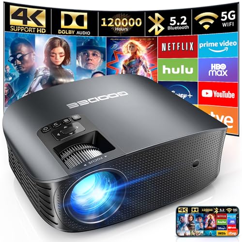 GOODEE PROJECTOR 4K WIFI BLUETOOTH FHD 1080P MINI PROJECTOR - TITANIUM GRAY - Brand New