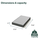 Zinus 5" WonderBox Smart Box Spring Queen, ZU-FBSSG1OC-05T - Dark Grey - Like New