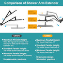 Cobbe 12 Inch All Metal 3-Way Rain Shower Head High Pressure KFSCA12103 - Black - Like New