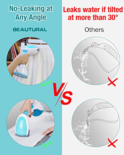 BEAUTURAL STEAMER FOR CLOTHES PORTABLE 722NA-0001 - AQUA - Like New