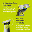 Philips Norelco OneBlade 360 Hybrid Face + Body, Electric Beard Trimmer - Like New