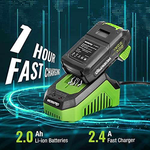 WORKPRO 20V CORDLESS IMPACT WRENCH 2.0AH BATTERY, BELT CLIP FOR CARRYING GRAY - Like New