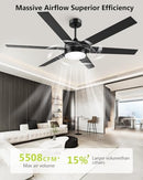 VACZON 60 INCH CEILING FANS WITH LIGHTS AND REMOTE VZA01A122 - BLACK - Like New