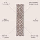 SMB129B-210 JONATHAN Y Tribal Diamond Trellis Indoor Outdoor Runner Rug 2X10 5/8 - Brand New