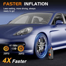 ZUZEE TIRE INFLATOR PORTABLE AIR COMPRESSOR, 4X FASTER 150PSI - ORANGE - Like New
