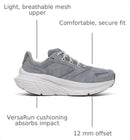 S11003 SAUCONY WOMEN'S GUIDE METRO LE - CLOUD SIZE 11 - Like New