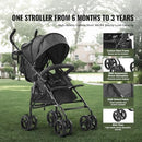 VEVOR Lightweight Stroller, Compact Easy Fold Multiposition Recline Canopy - Like New