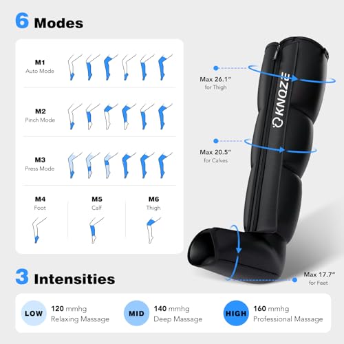 KNQZE LEG MASSAGER FOR CIRCULATION AND PAIN RELIEF, AIR COMPRESSION RECOVERY - Like New
