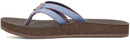 TEVA WOMENS W REFLIP STRAPPY - SIZE: WOMEN 7 - BOHO GRAY RIDGE - Like New